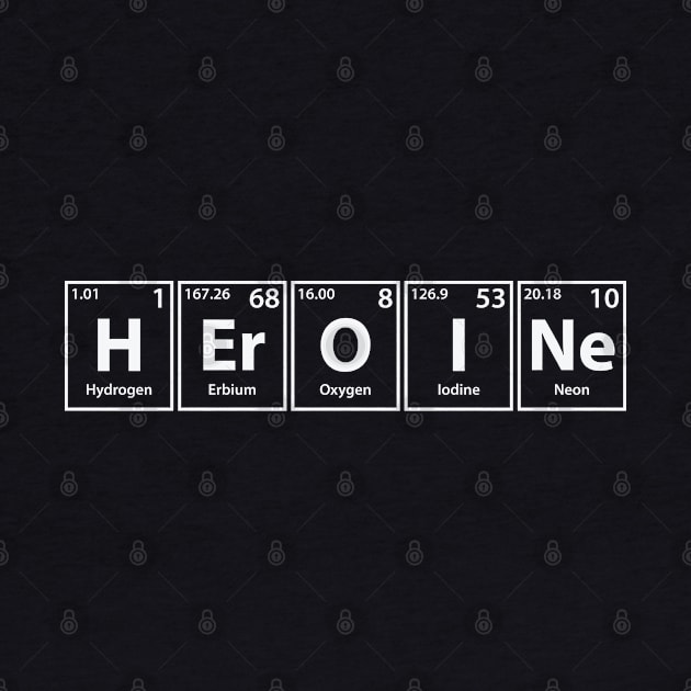 Heroine (H-Er-O-I-Ne) Periodic Elements Spelling by cerebrands